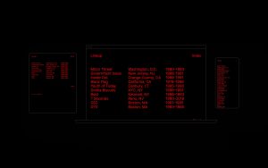 New Themes for Bloggers and Creators from WordPress.com