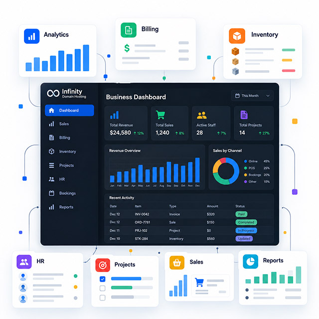 Business Management Systems Dashboard